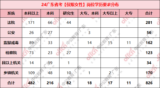 2024天天彩正版资料大全十,经典解释落实_Plus32.573