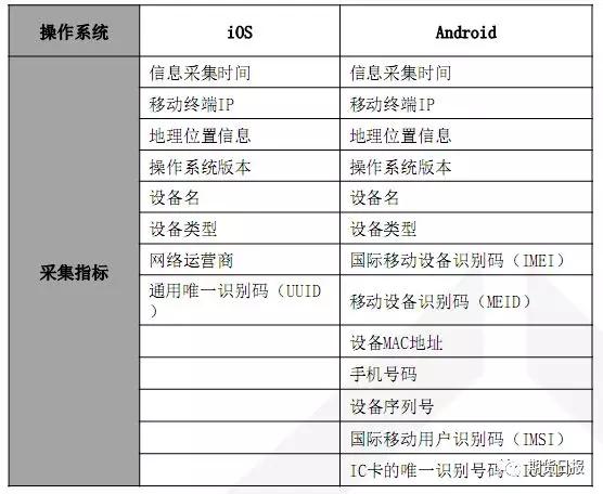 今晚新澳门开奖结果查询9+,专业说明评估_LE版36.60