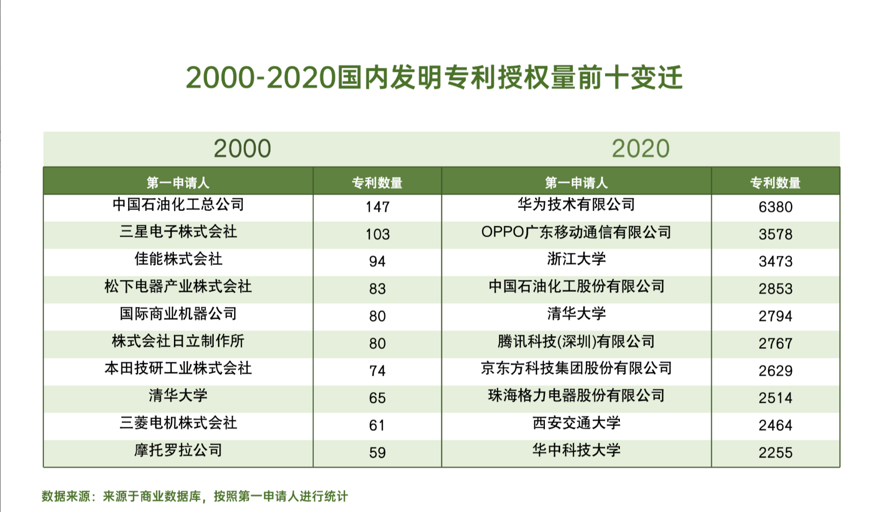 62827澳彩资料2024年最新版,全面设计执行数据_iShop81.440