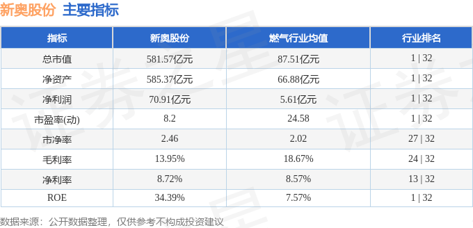 2024新奥历史开奖记录公布,数据整合执行方案_试用版78.356