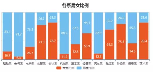 2024年12月 第1486页