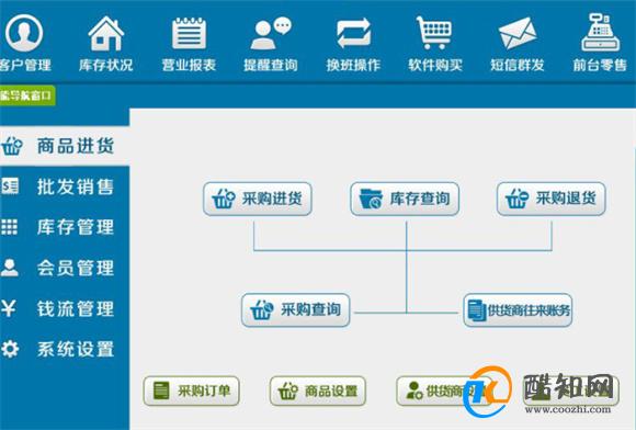 管家婆一肖一码最准资料,科学解析评估_Console44.121