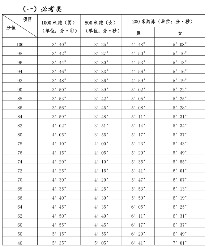 璇玑涟漪 第4页