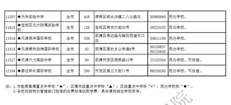 澳门一码一肖一待一中今晚,实地数据分析计划_36083.337