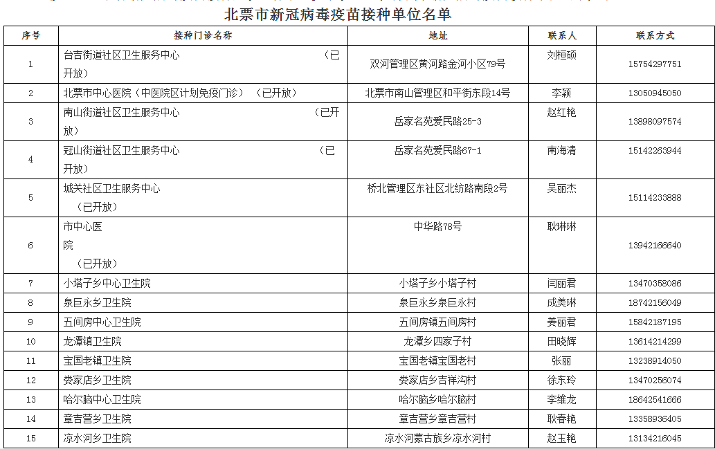 2024年12月 第1476页