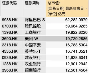 2024十二生肖49码表,深度应用策略数据_潮流版85.395