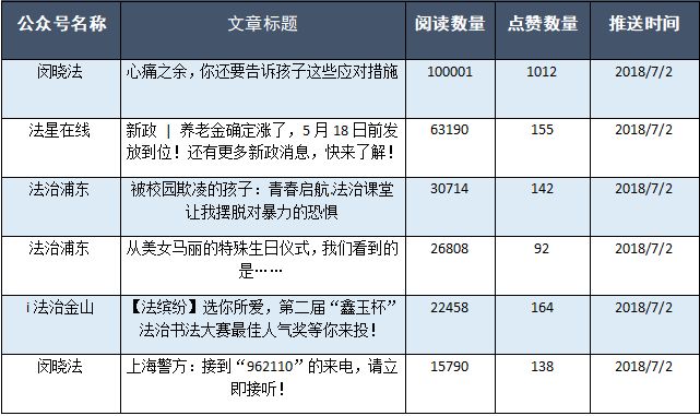 2024今晚新澳门开奖结果,连贯评估方法_UHD96.850