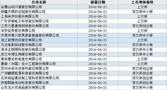 2024新澳今晚开奖号码139,实地研究解析说明_XR57.341