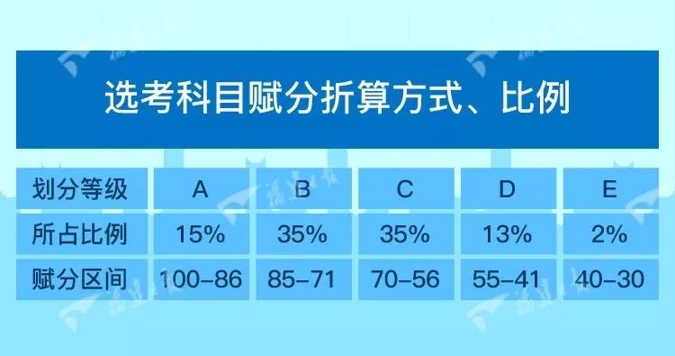 澳门330开奖号码,战略性实施方案优化_薄荷版52.749