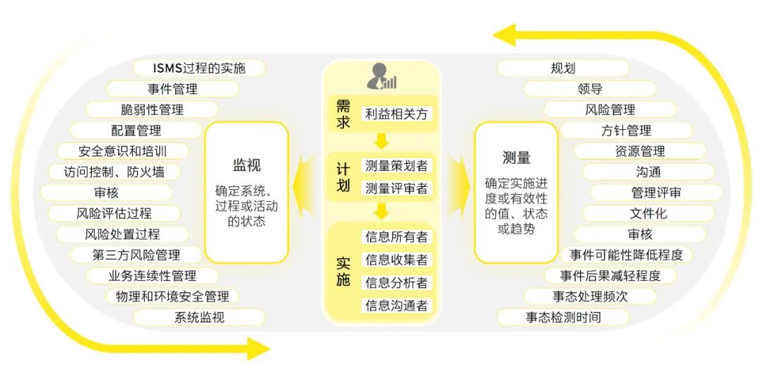 2024澳门六开奖结果,现状解答解释落实_微型版63.426