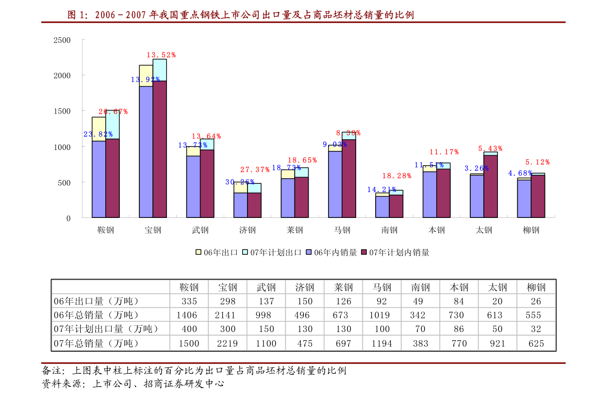 600kcm澳彩资料免费,实用性执行策略讲解_投资版47.927