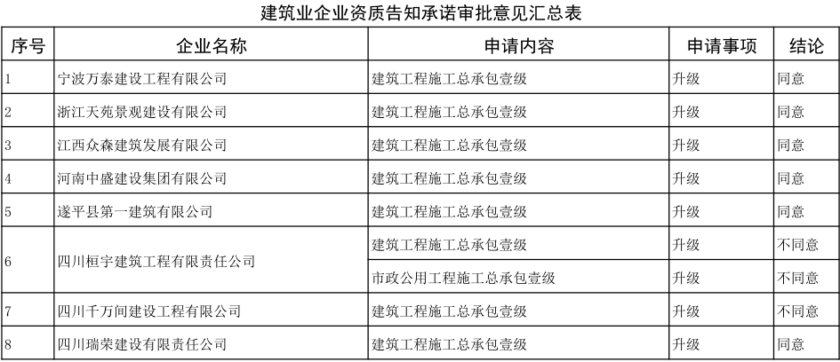 澳门一码一肖100准吗,经济性执行方案剖析_升级版67.392