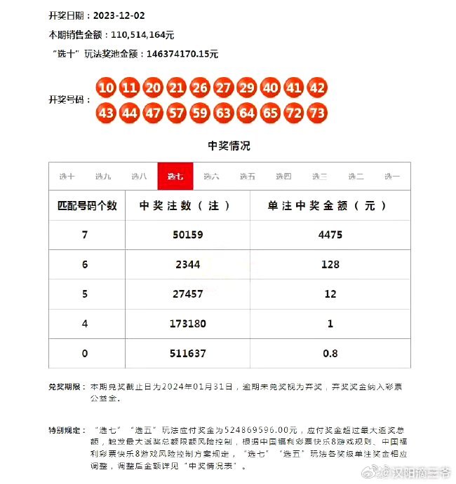 2024年12月1日 第7页