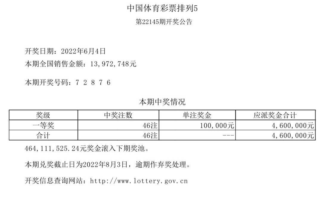 4933333凤凰开奖结果,可靠性方案设计_战斗版20.376