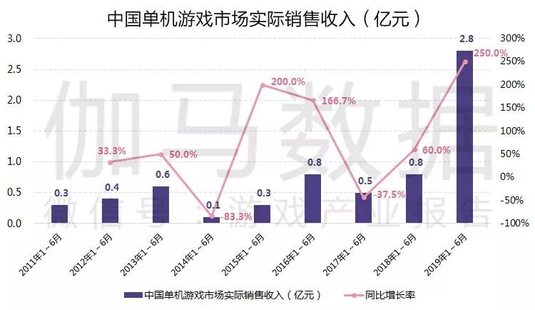 2024澳门特马今晚开奖一,实际解析数据_创新版21.606