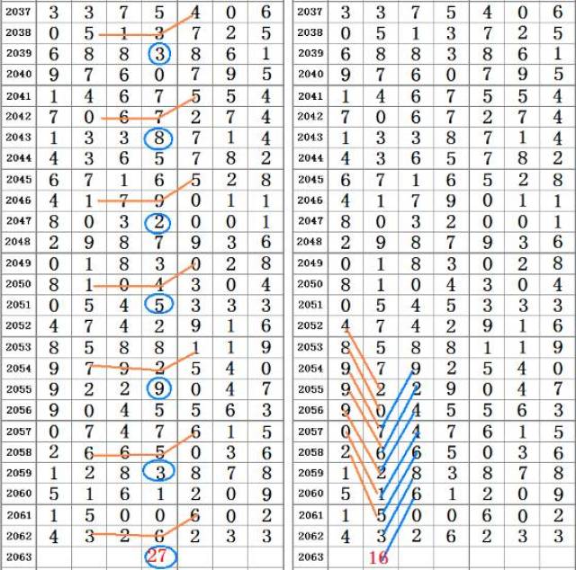 二四六管家婆期期准资料,诠释解析落实_8K68.401