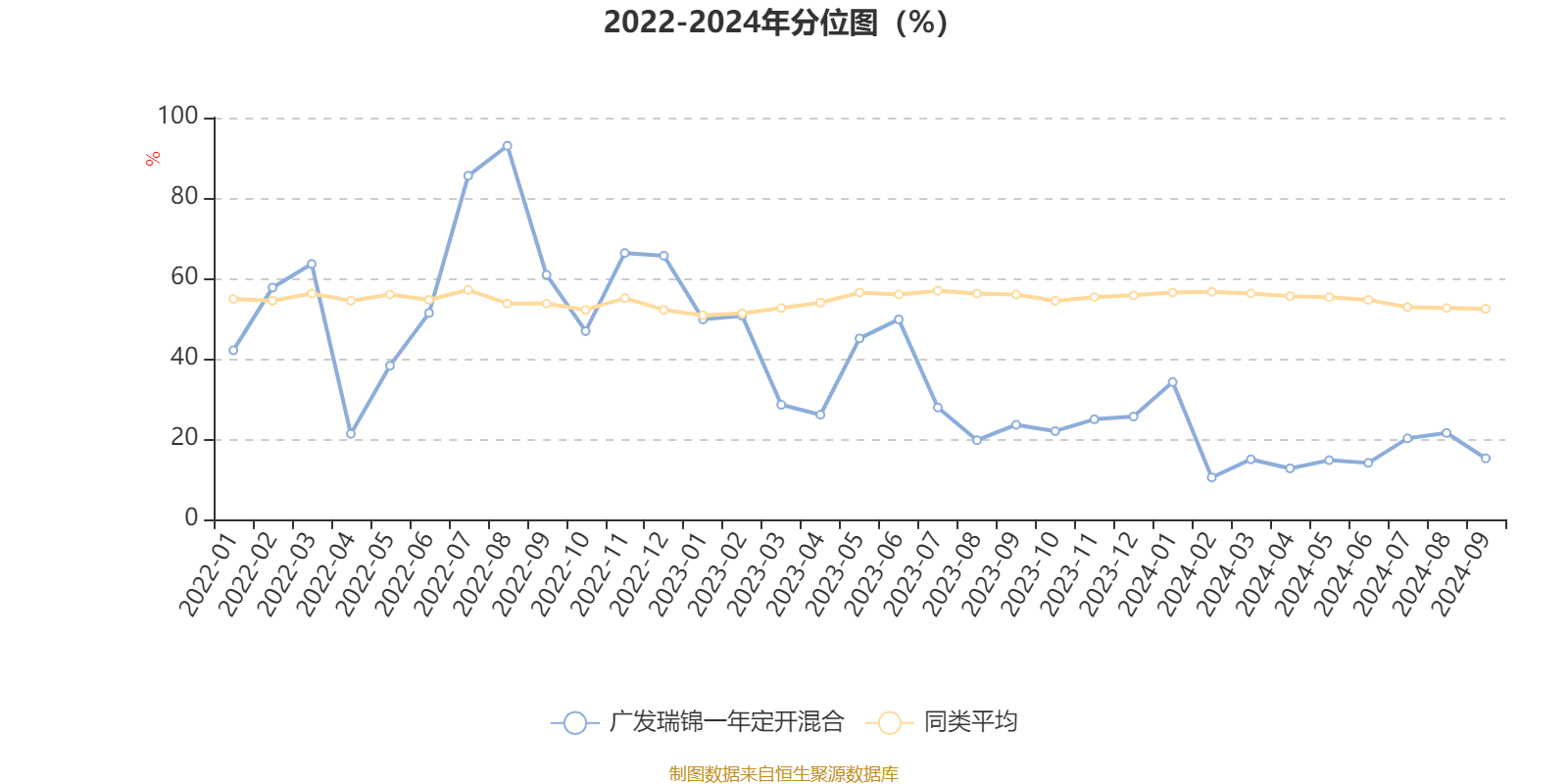 新澳2024今晚开奖结果,实时解析数据_限量款10.23