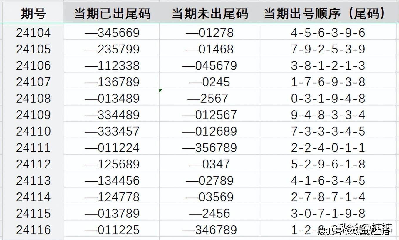 王中王72396.cσm.72326查询精选16码一,实地执行考察数据_限量款60.206