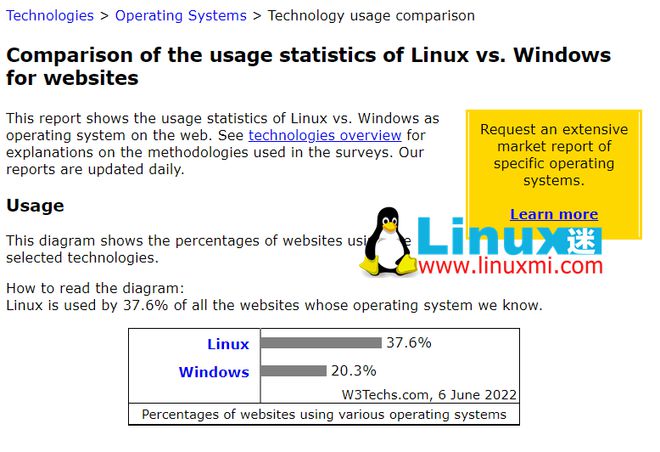 4949开奖免费资料澳门,实地数据执行分析_Linux88.738