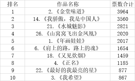 2024年12月2日 第42页