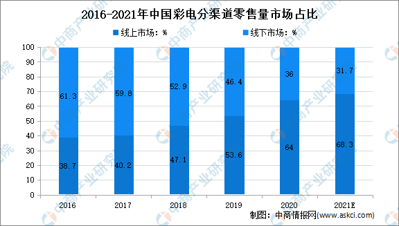 2024新奥资料免费精准071,实地分析数据执行_VR98.875