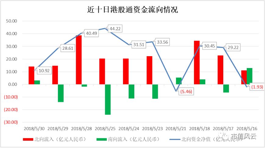 新澳天天开奖资料大全262期,全面数据分析方案_1440p65.293