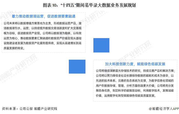 新澳精准资料免费大全,深入执行数据策略_V版31.14