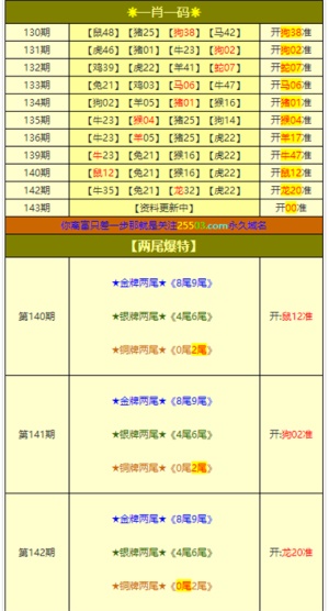 2024年12月2日 第32页