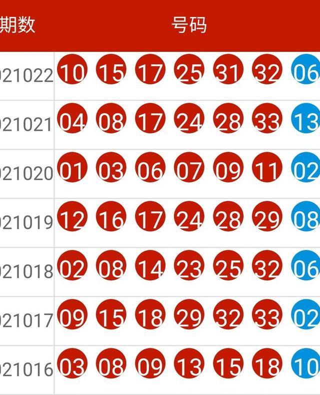 新奥码开奖结果查询,稳定设计解析方案_精简版10.536