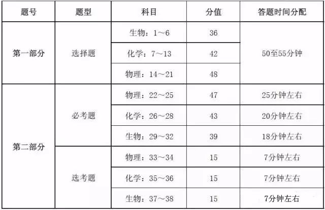 新澳门开奖结果2024开奖记录,机构预测解释落实方法_策略版33.319