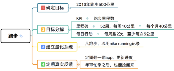 777778888精准跑狗,数据驱动计划解析_旗舰款82.719