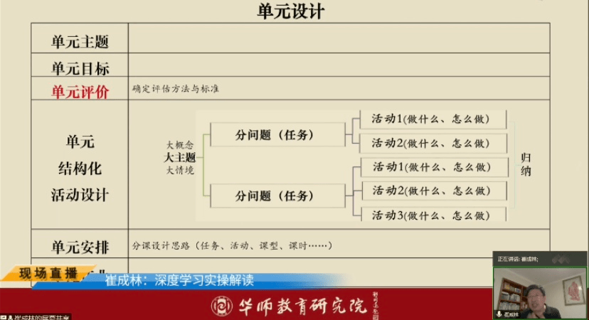 澳门一码一肖一特一中直播结果,适用策略设计_bundle96.895