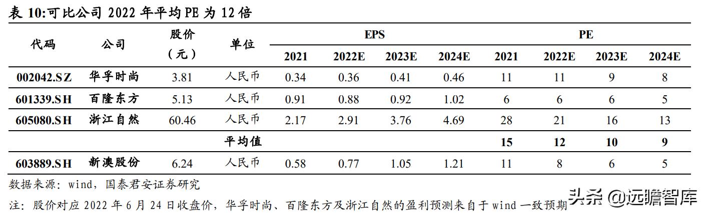 2024新澳精准资料免费,数据驱动执行方案_XP77.681