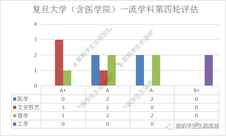 2024澳门新奥走势图,广泛解析方法评估_苹果30.291