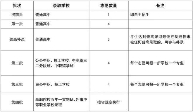 2023澳门天天正版资料,全面理解计划_SE版70.846