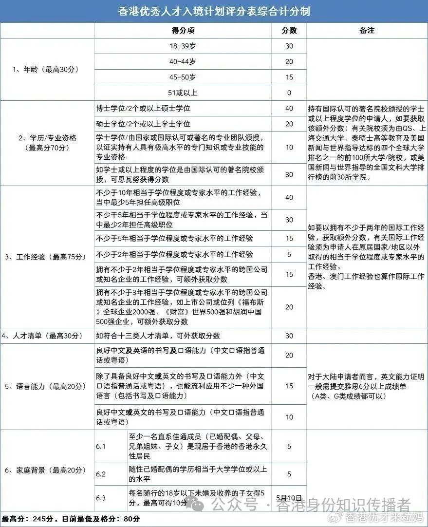 新澳金牛版最新版本内容,统计研究解释定义_YE版43.32