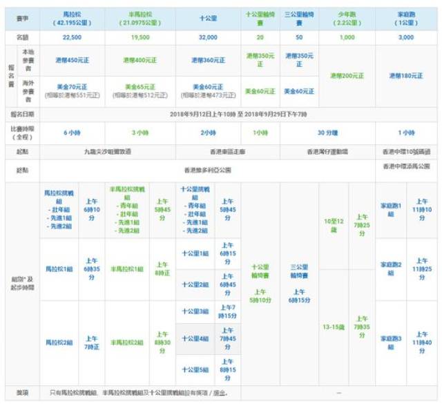 2024年12月3日 第48页