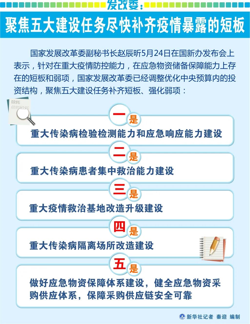 一2O24年11月25日-'330期澳门开结果,高速响应方案设计_视频版54.503