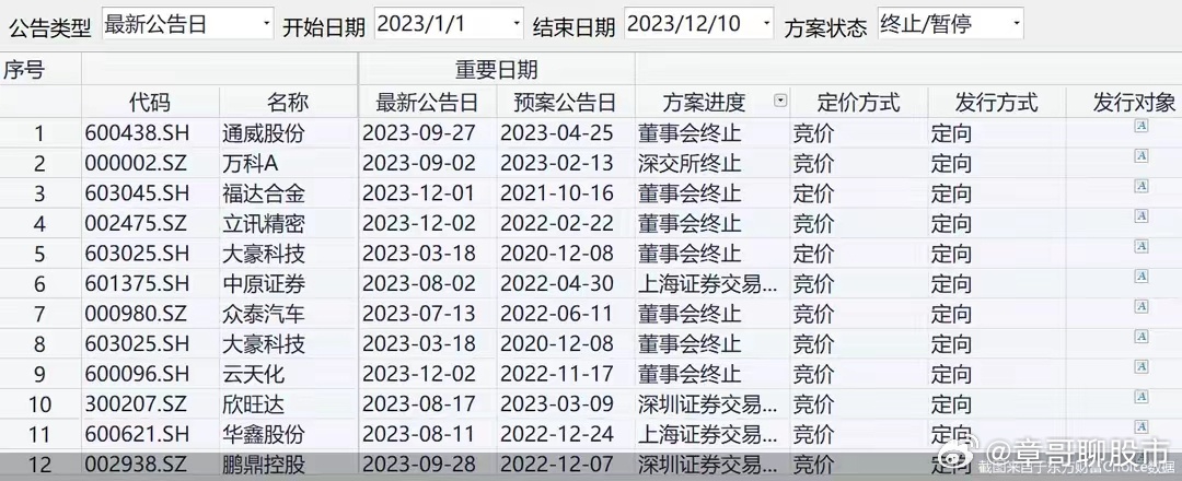 管家婆最准一肖一码,实地数据分析计划_基础版30.619