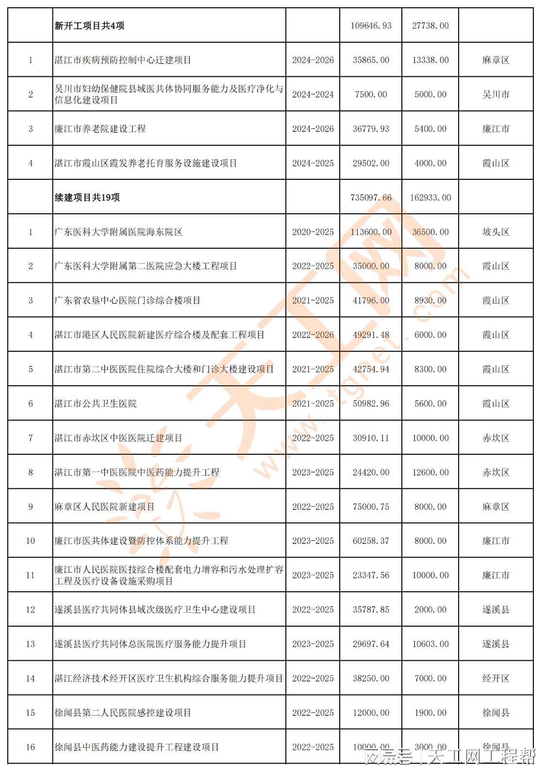 新澳门2024年资料大全管家婆,实地调研解释定义_iShop18.530