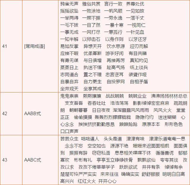 澳门正版资料大全免费歇后语,高效方法评估_苹果款30.694