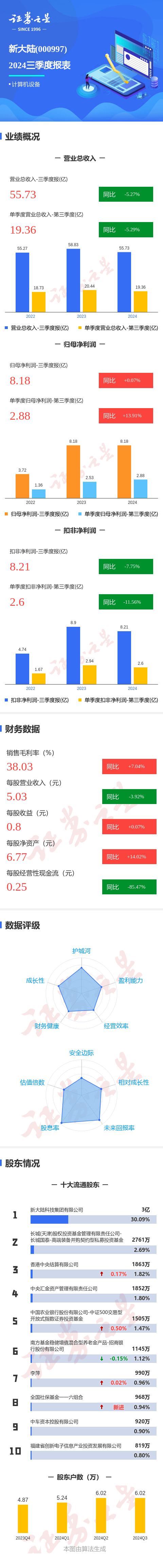 香港期期准资料大全,连贯方法评估_定制版13.91