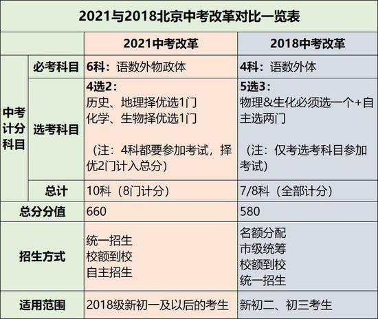 2024年新澳历史开奖记录,准确资料解释落实_苹果款57.249