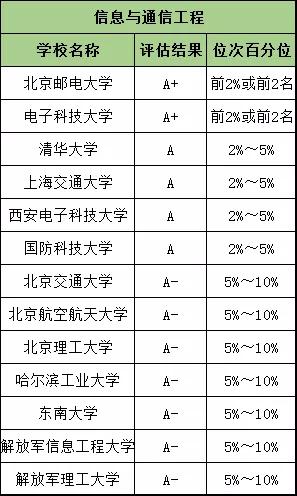 2024年12月3日 第35页