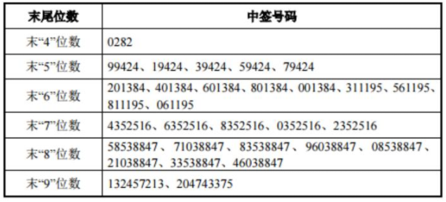 494949最快开奖结果+香港,科学解答解释定义_Z95.750