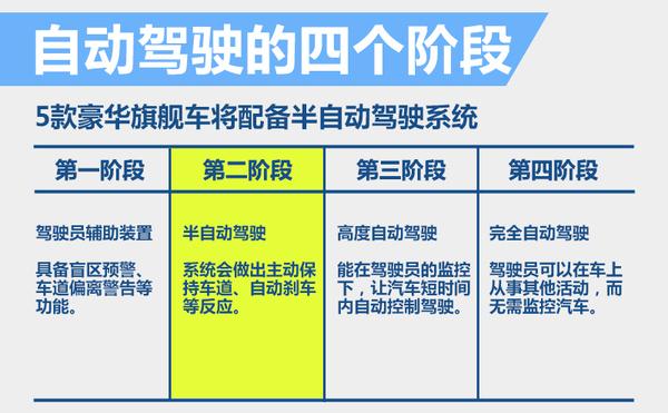 三肖必中特三肖必中,标准程序评估_豪华款57.864