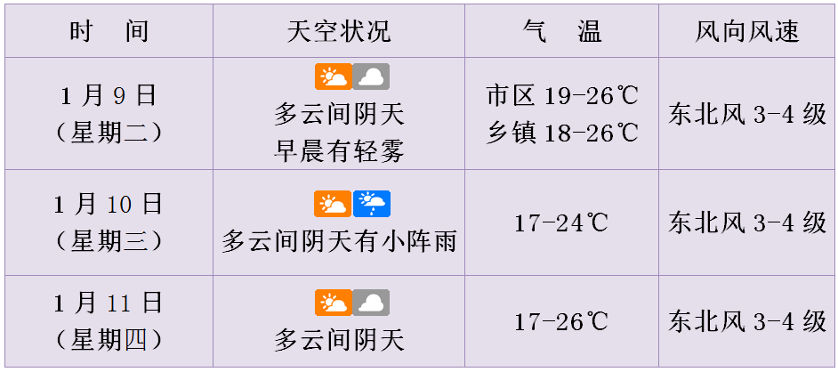 2024年天天彩资料免费大全,精准实施步骤_高级版30.946