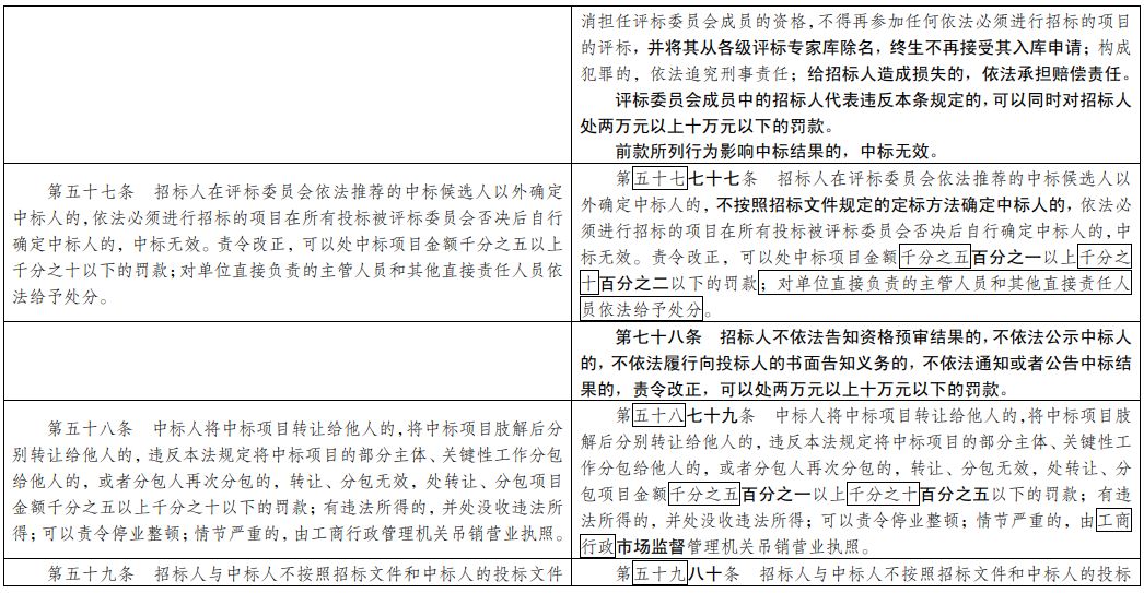 澳门一码一肖一待一中今晚,经验解答解释落实_Prime56.643