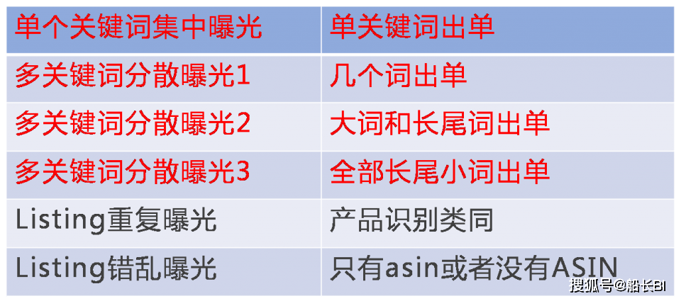 2024年12月3日 第28页