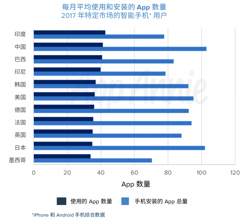 2024天天开彩免费资料,迅速落实计划解答_ios58.884